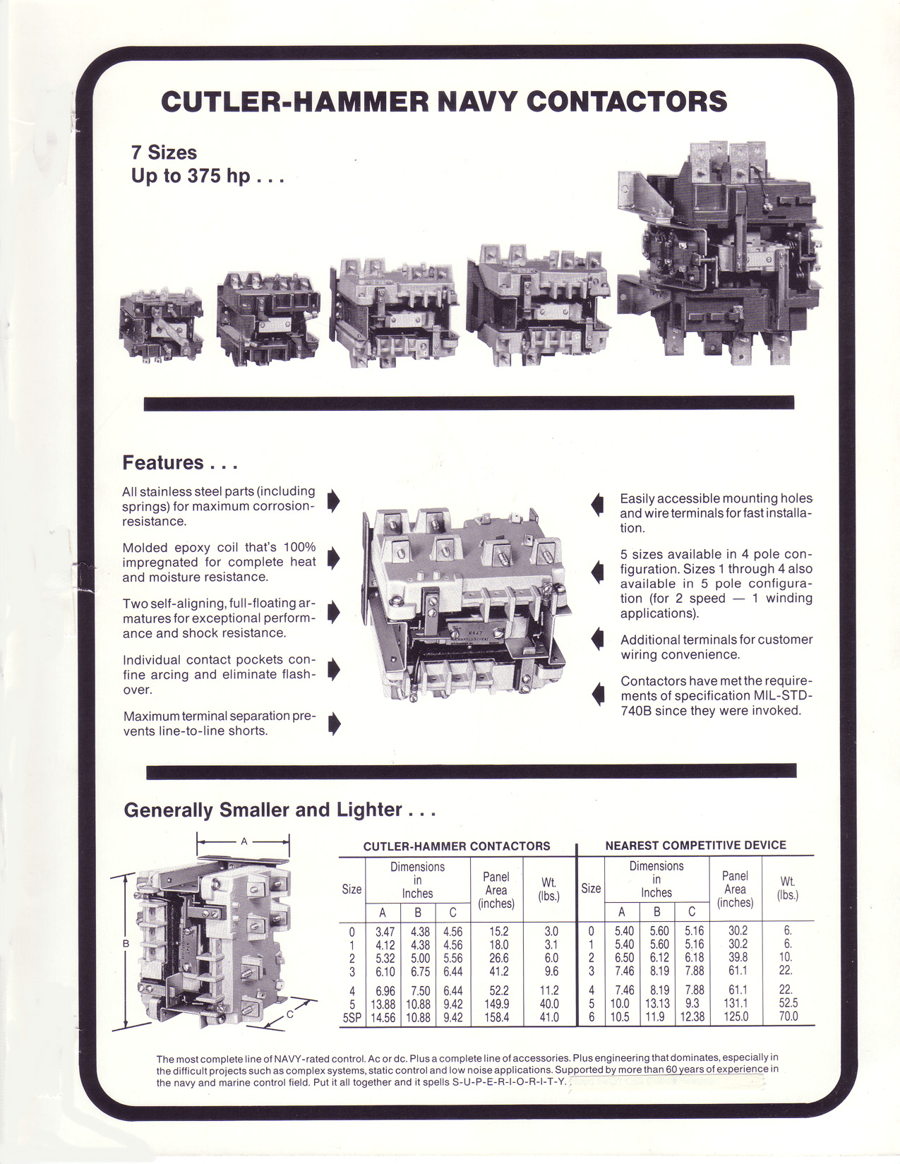 Cutler-Hammer Navy Contactors