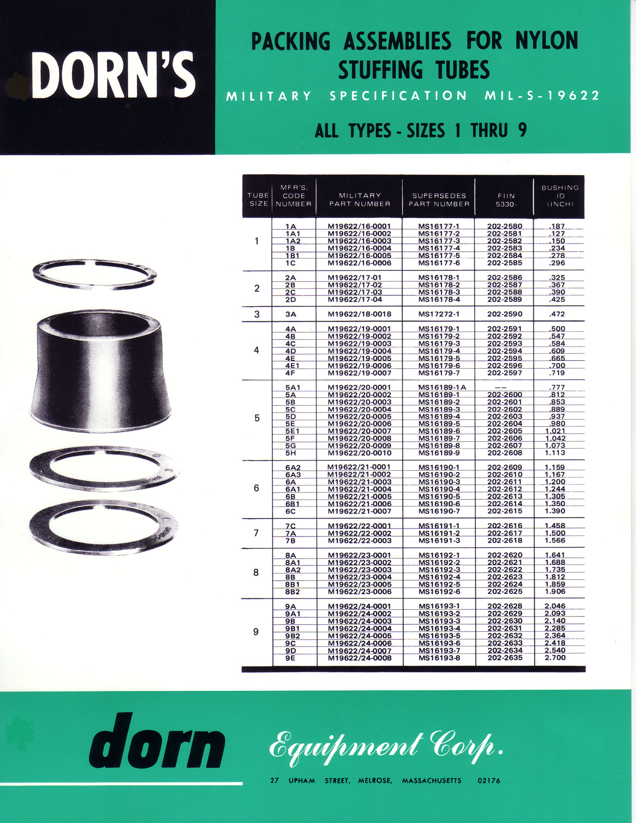 Packing Assemblies for Nylon Stuffing Tubes