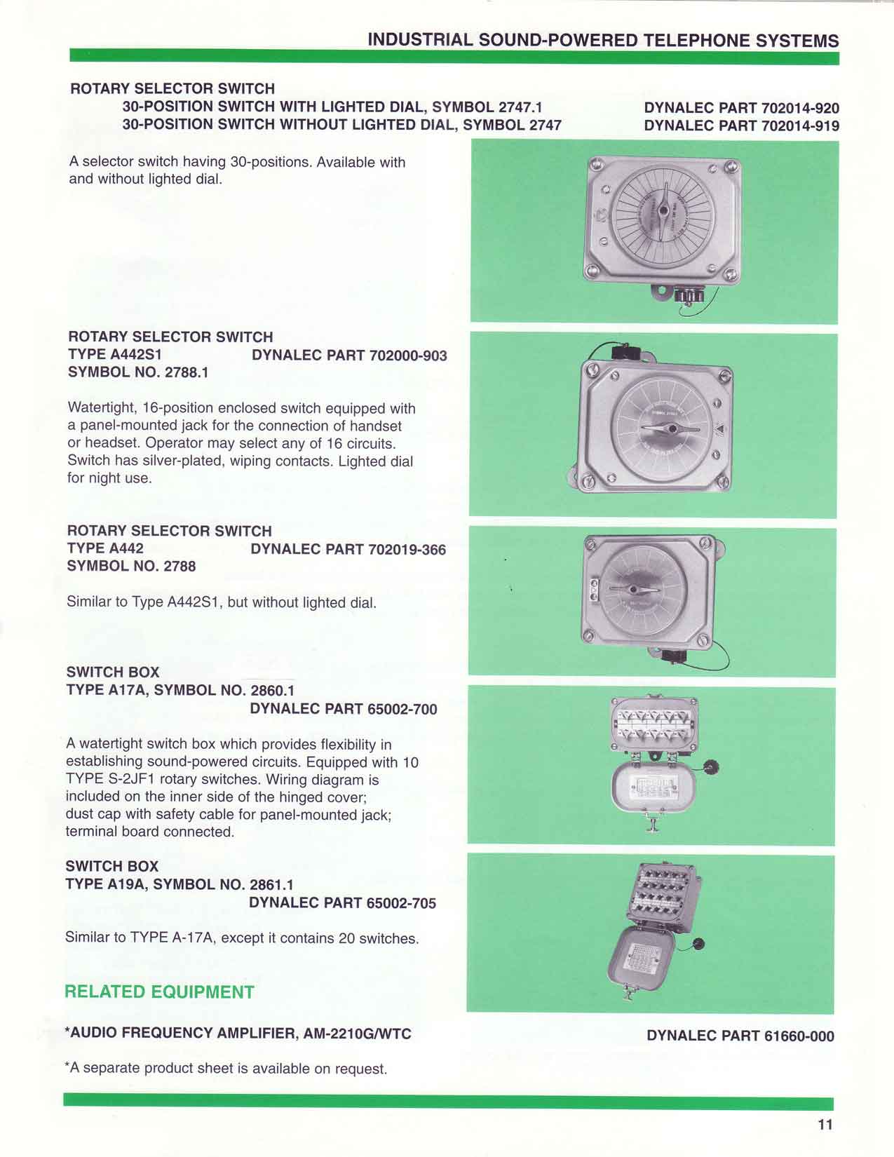 Industrial sound-powered telephone systems - rotary switch