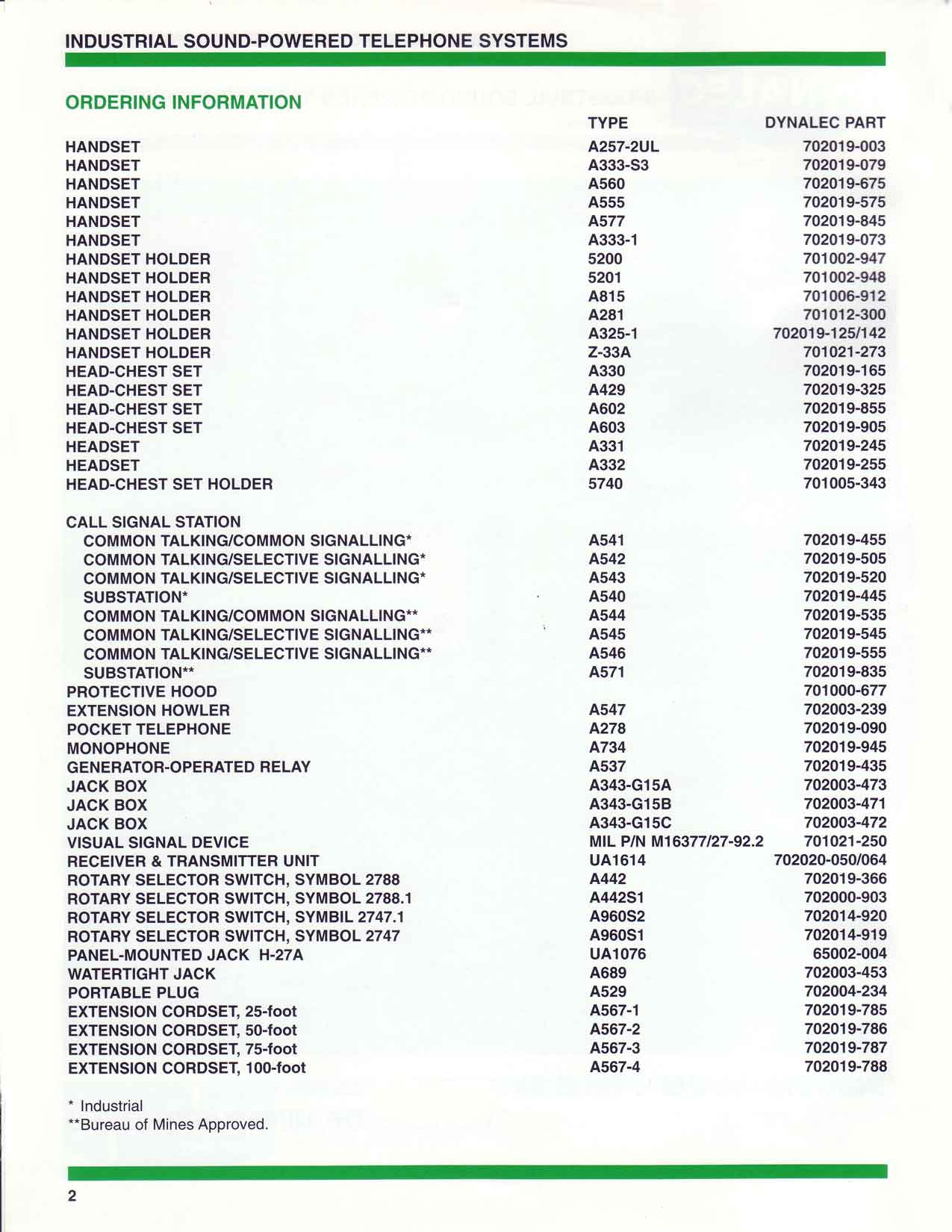 industrial sound-powered telephone systems, parts