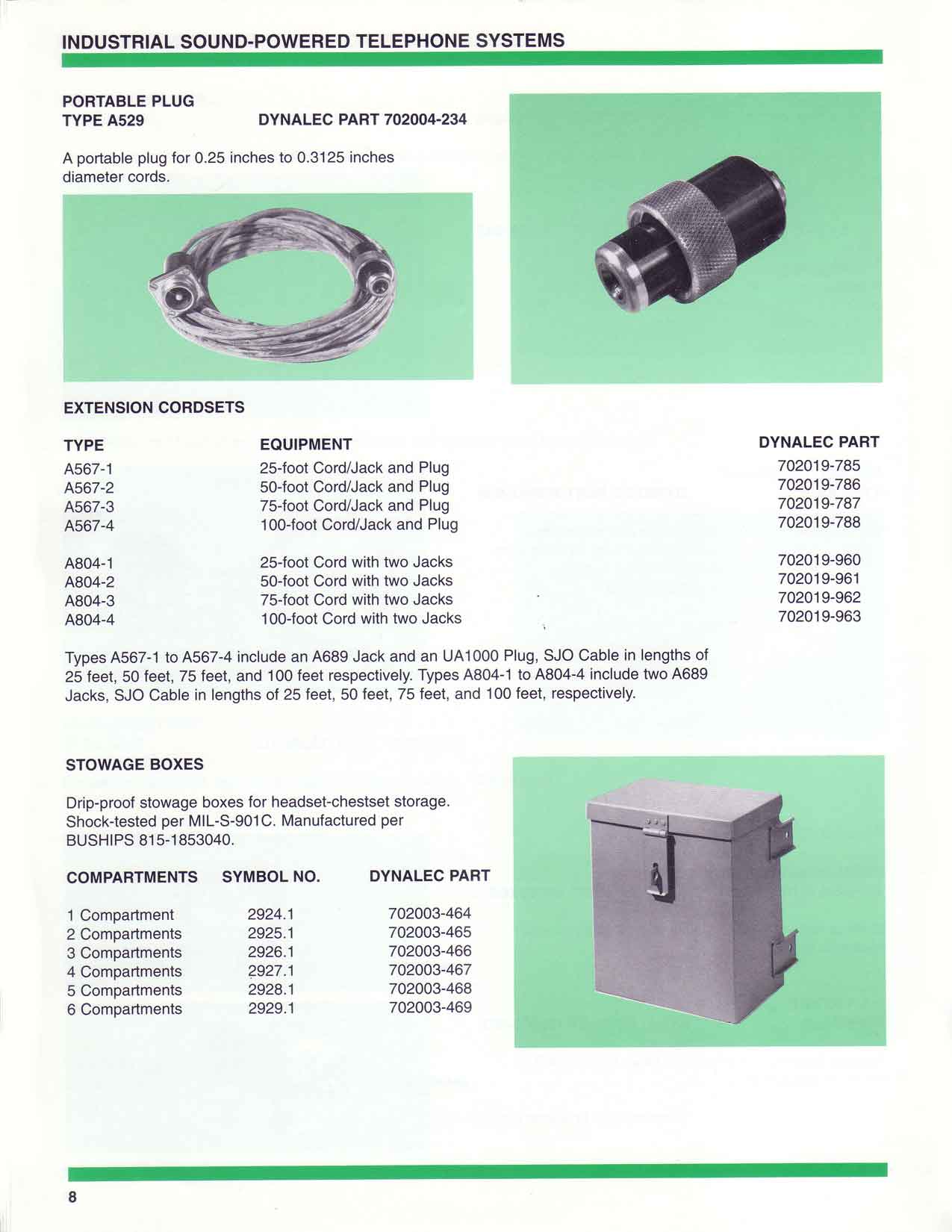 sound-powered telephone units, jacks, boxes