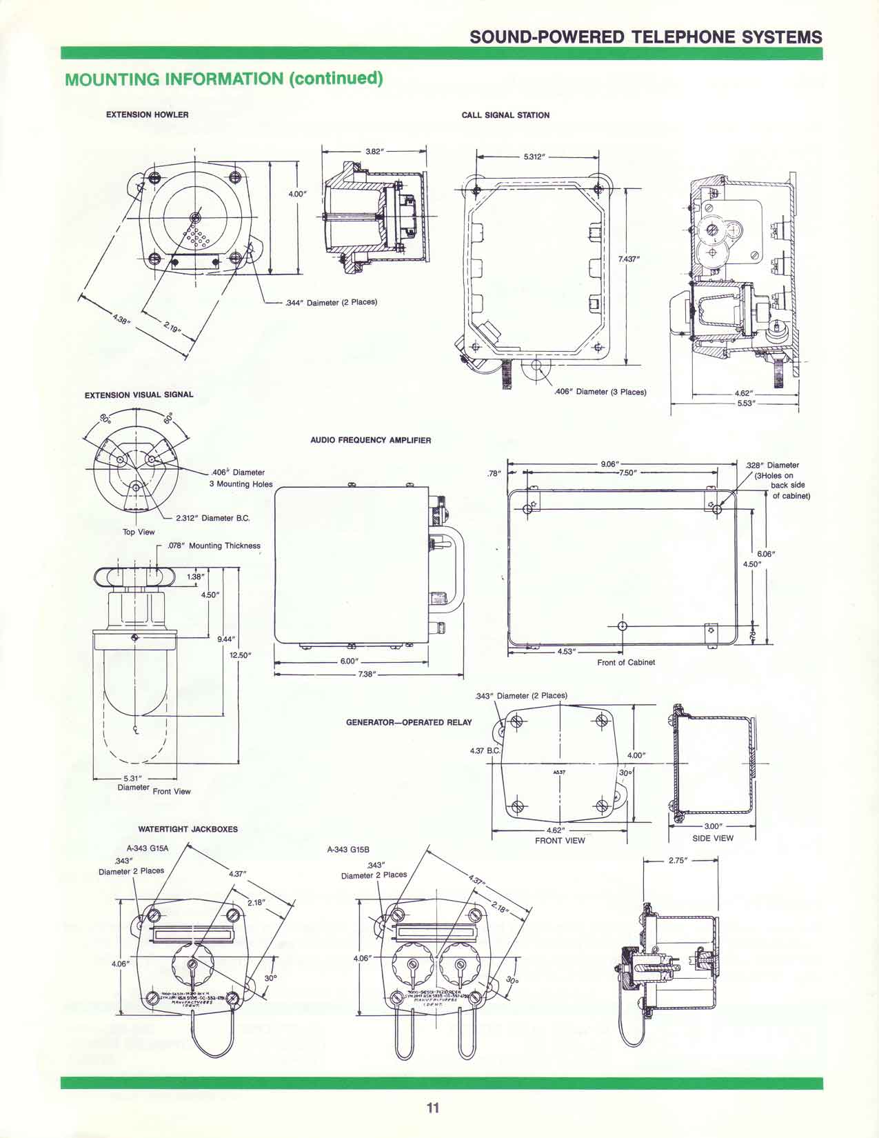 sound powered telephone systems, mounting, Dynalec