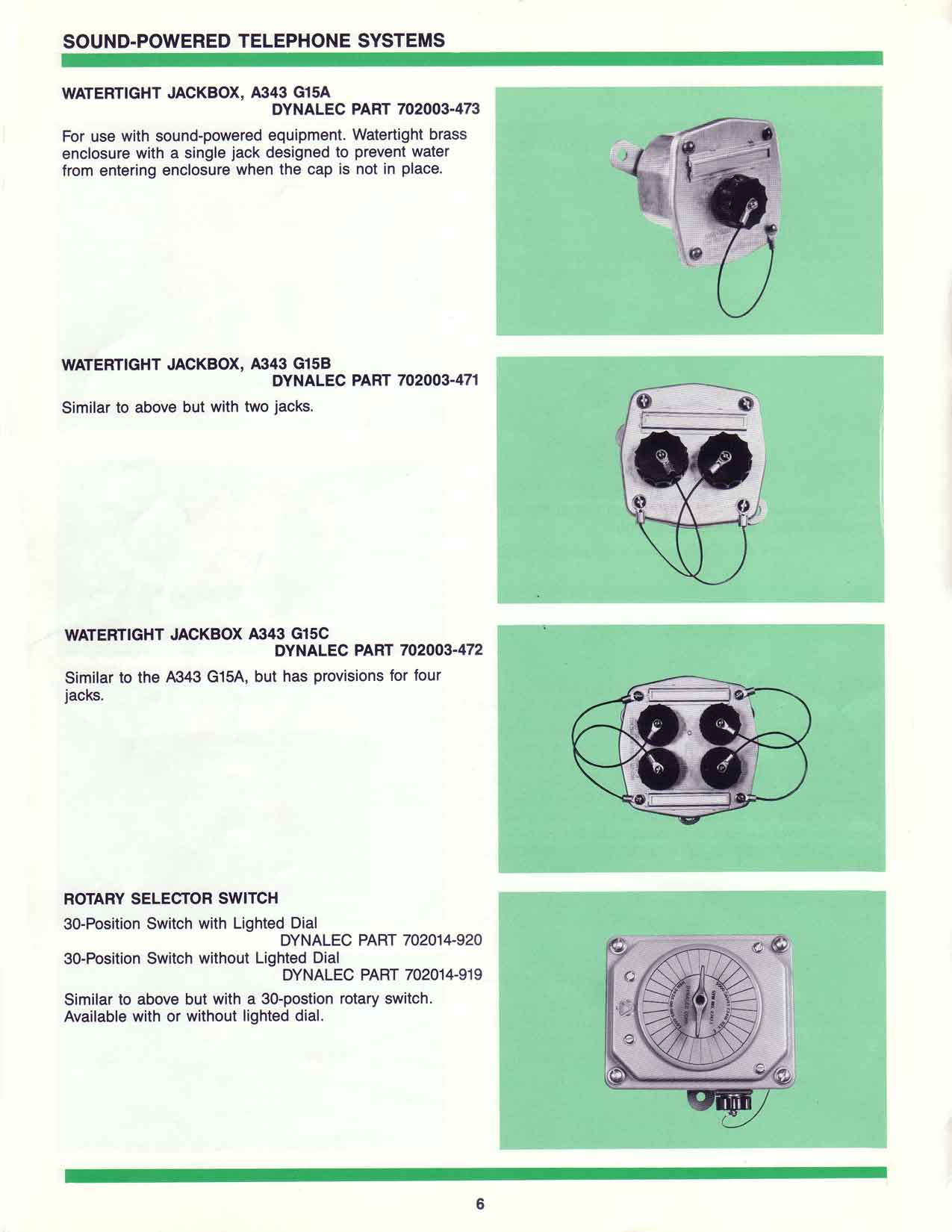 sound powered telephone systems, jackbox, Dynalec