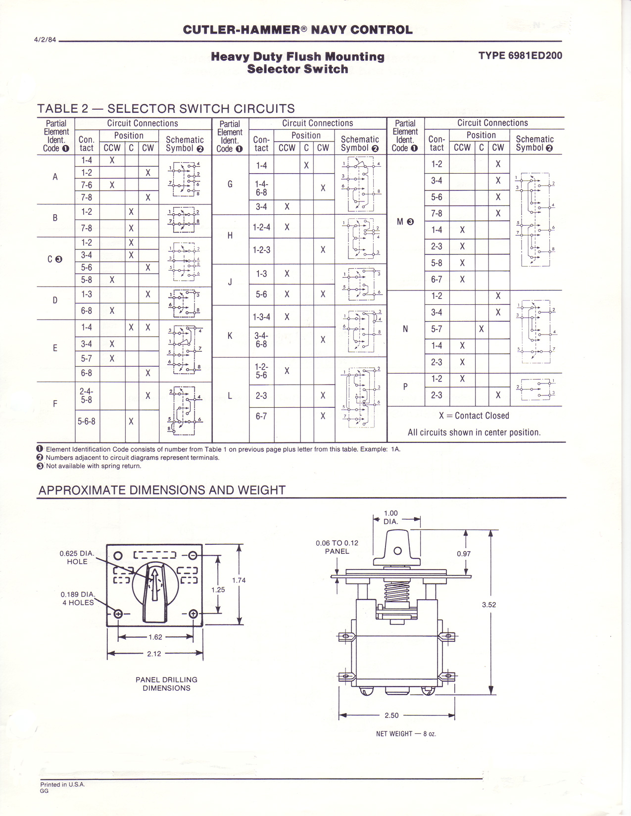 Switches, Cutler-Hammer